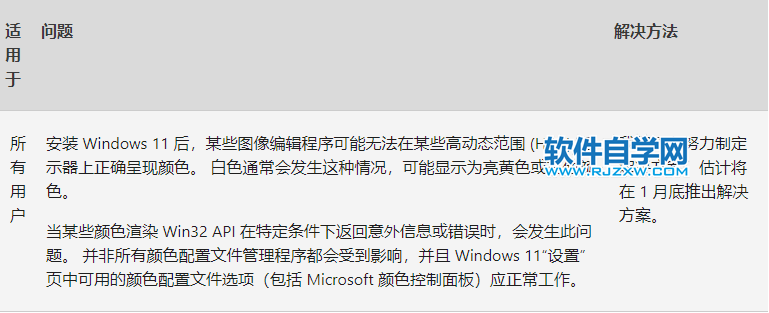 Win1122000.434(KB5009566)ʽl(f)Rd_ܛԌW(xu)W(wng)