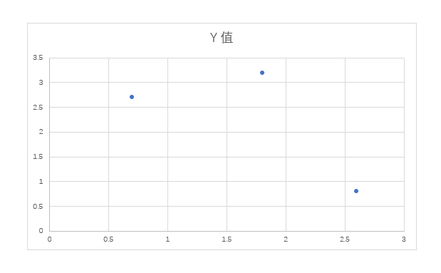 Word2021ôɢcDD4