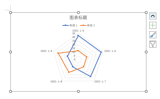 word2021β뎧(sh)(j)(bio)ӛ_(d)D5