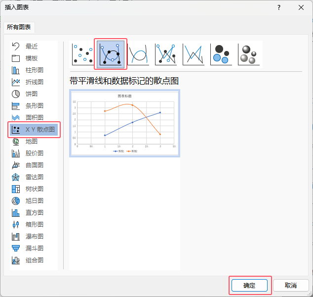 word2021β뎧ƽ͔(sh)(j)(bio)ӛɢcD3