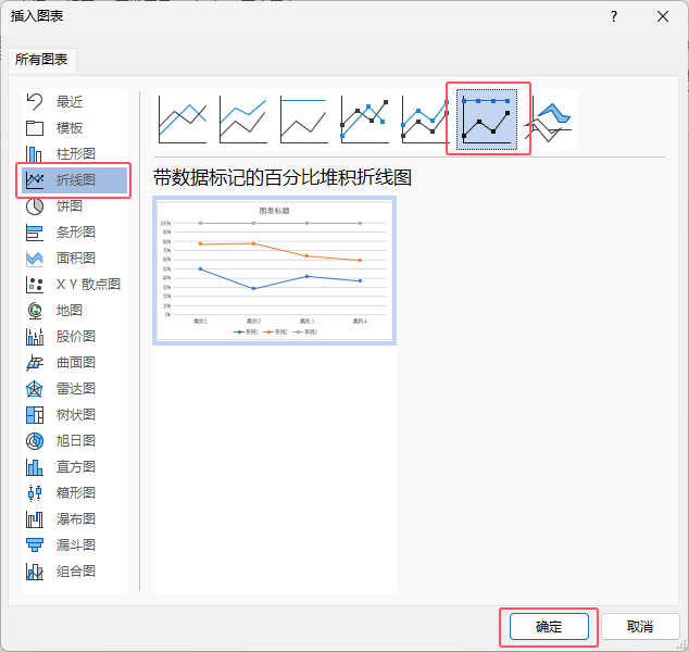 word2021в뎧(sh)(j)(bio)ӛİٷֱȶѷe۾D3