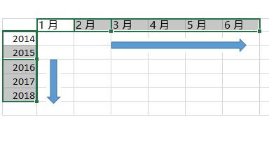 EXCEL2019ݔ딵(sh)(j)ķ