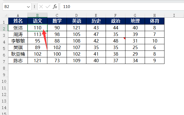 excel2021ôD(zhun)ָĆԪ4