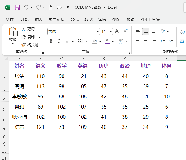 EXCEL2021ôȡ߅4