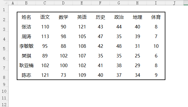 EXCEL2021\ôȿ򾀵3